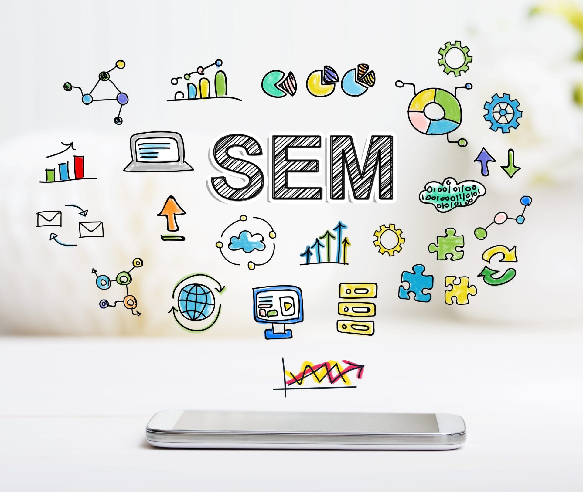 SEM